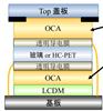 琳得科oca光学胶