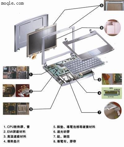 供应3M4604模切材料 3M4604泡棉胶冲型模