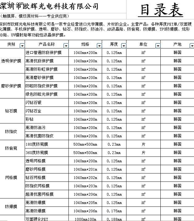 供应韩国SKC三层PET高清磨砂，高透防刮花保护膜